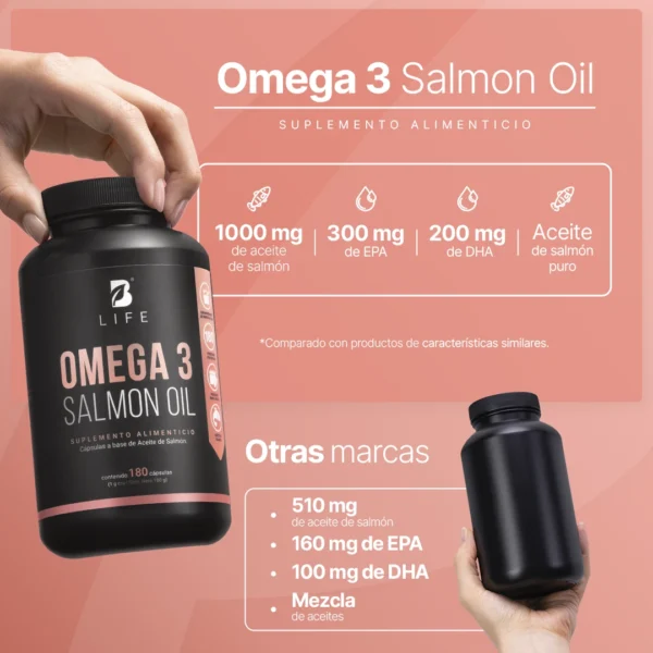 OMEGA 3 SALMON 180 CAP BLIFE