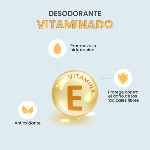 Desodorante Natural Corporal Deportistas Unisex Jóvenes / TEENS - Aroma Geranio Menta