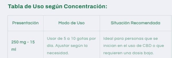 WhatsApp Image 2026-01-23 at 5.50.52 PM KIT MIMIS - SOPORTE EN INSOMNIO