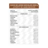 Proteína de Suero de Leche Concentrado Chocolate 2 kg
